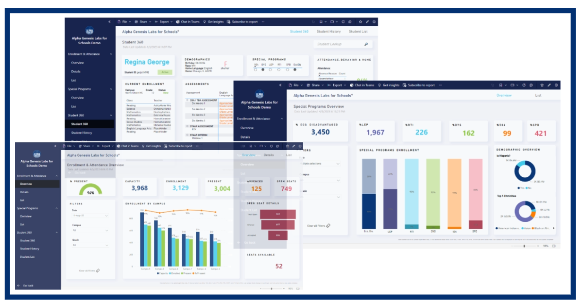 Enhancing Education Through Data: Utilizing Power BI for Visualization and Analysis in Schools