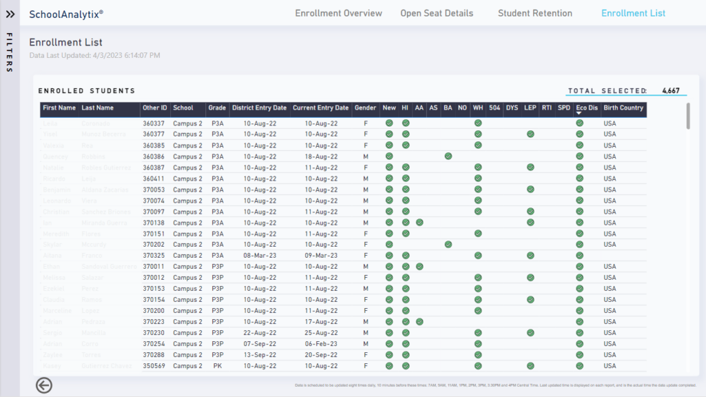 SAxD_Principals_Enrollment - 4. Enrollment List