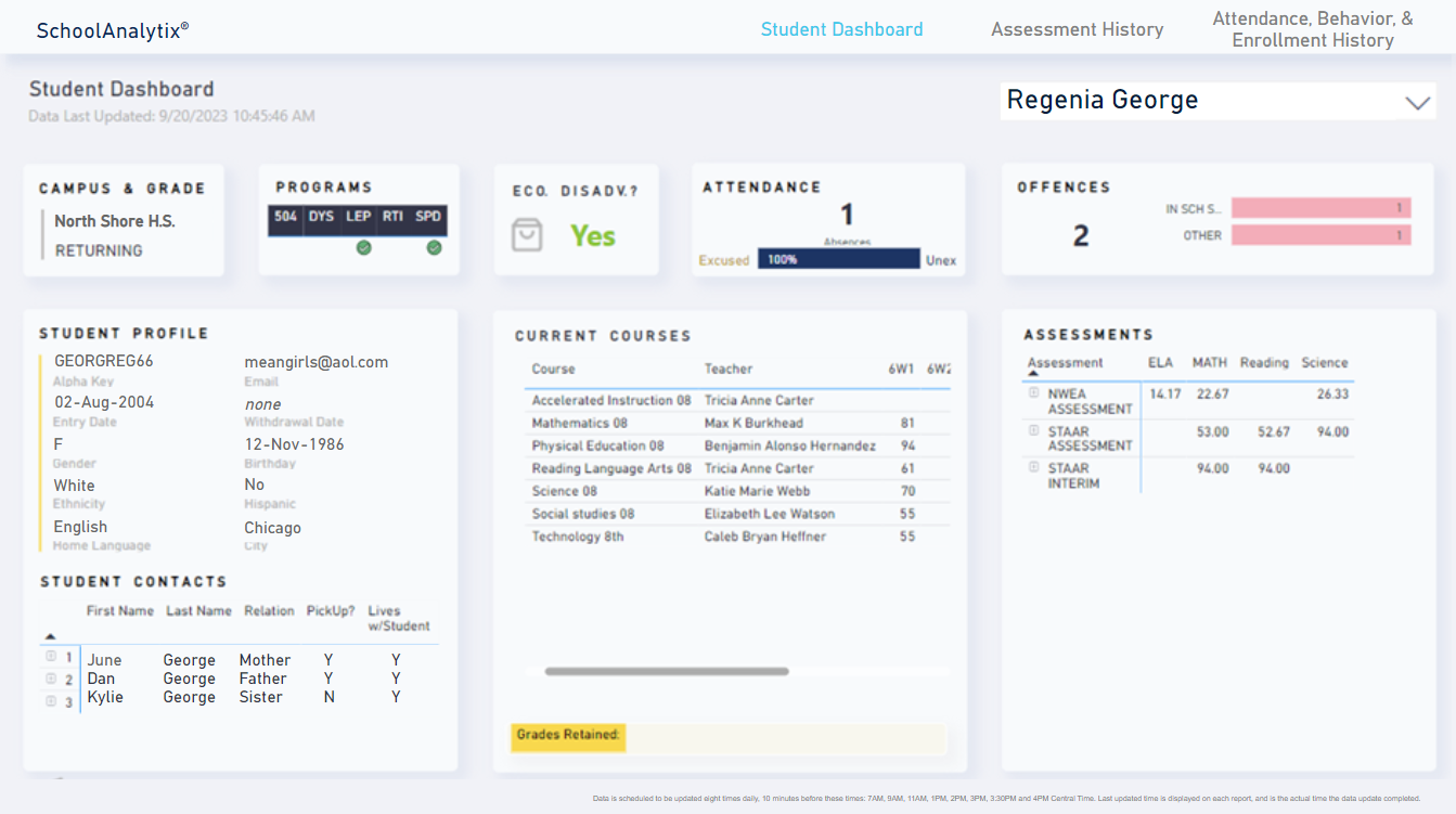 Building a Culture of Student Success: Engaging Stakeholders with the Student Spotlight Dashboard: