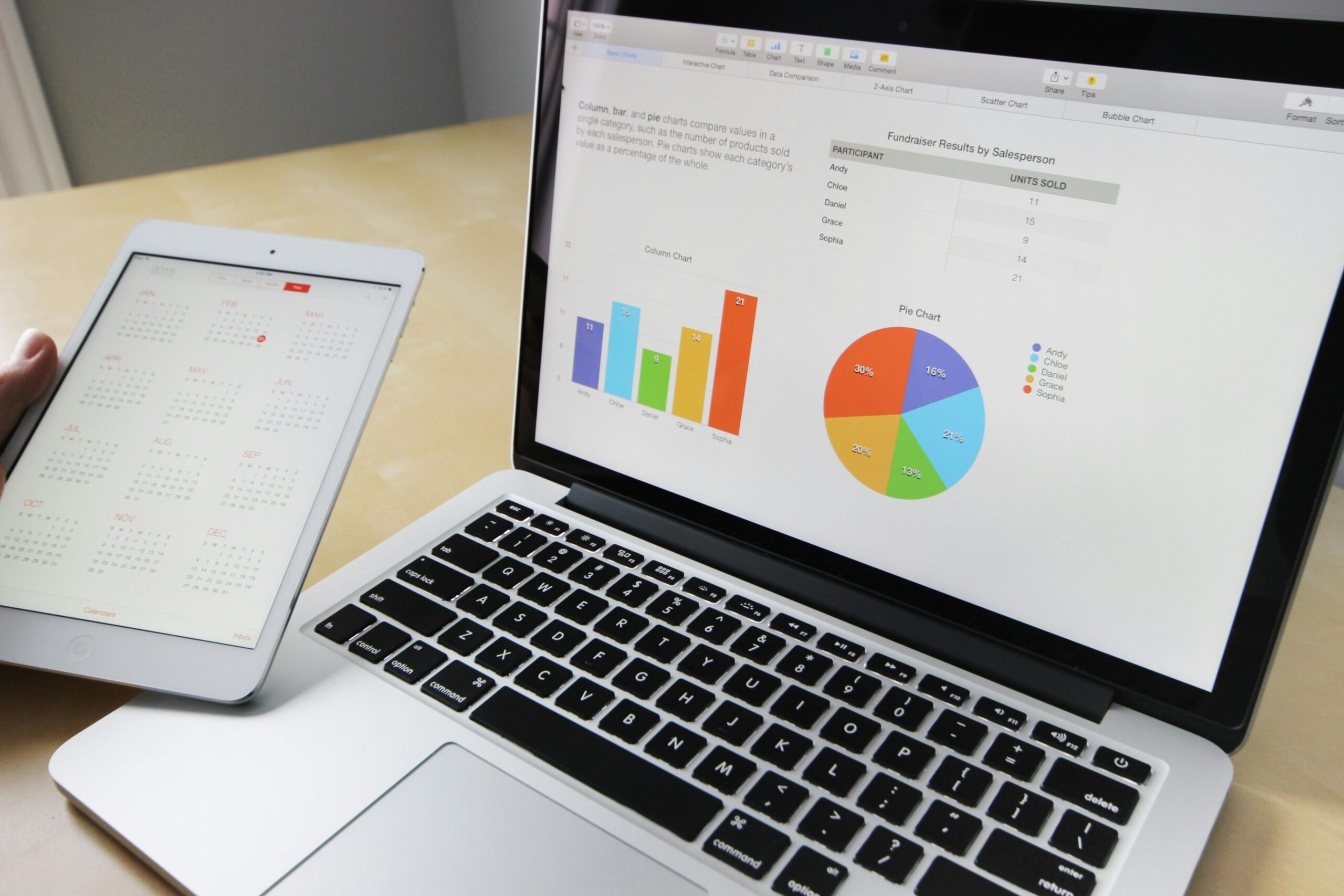 Integrating Assessment Data into Power BI for Comprehensive Academic Analysis